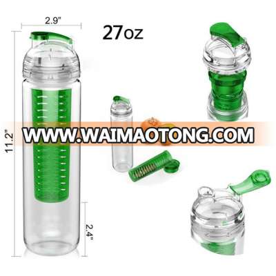 Big capacity bpa free tritan plastic juice bottle with 9 avaliable colors